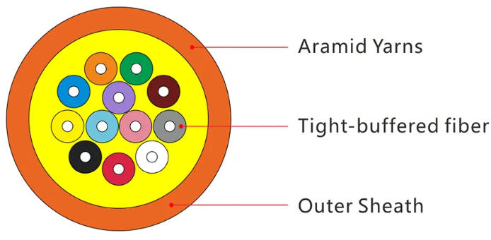 articfiber002.jpg