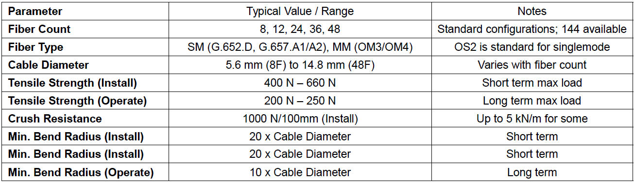 ARTICFIBER006.jpg