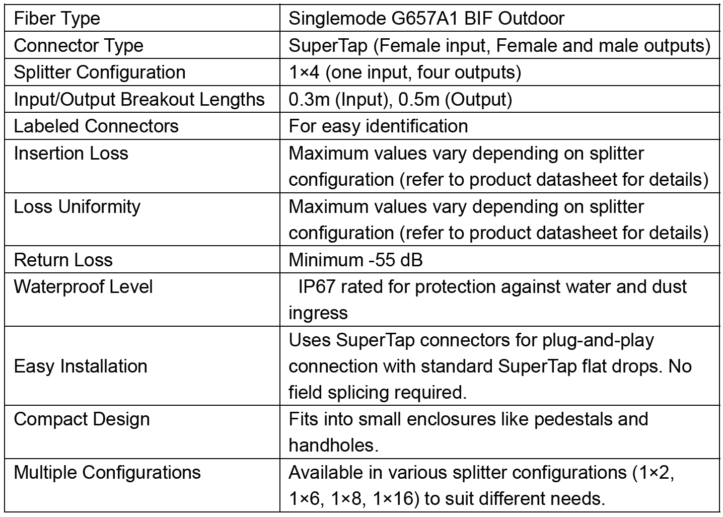 ARTICFIBERCABLE.jpg