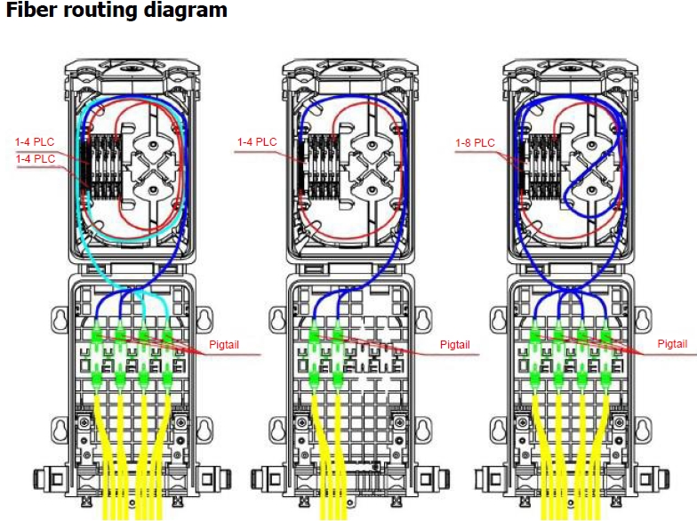 rountingcable.jpg rountingcable.jpg