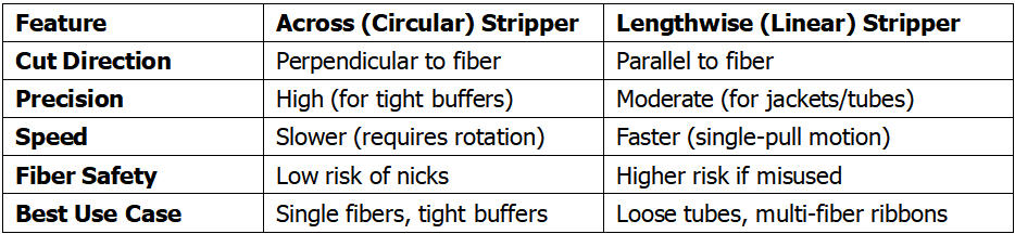 stripper.jpg