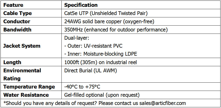 articcabledesign.jpg