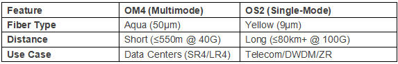 NEATELFIBEROPTIC.jpg NEATELFIBEROPTIC.jpg