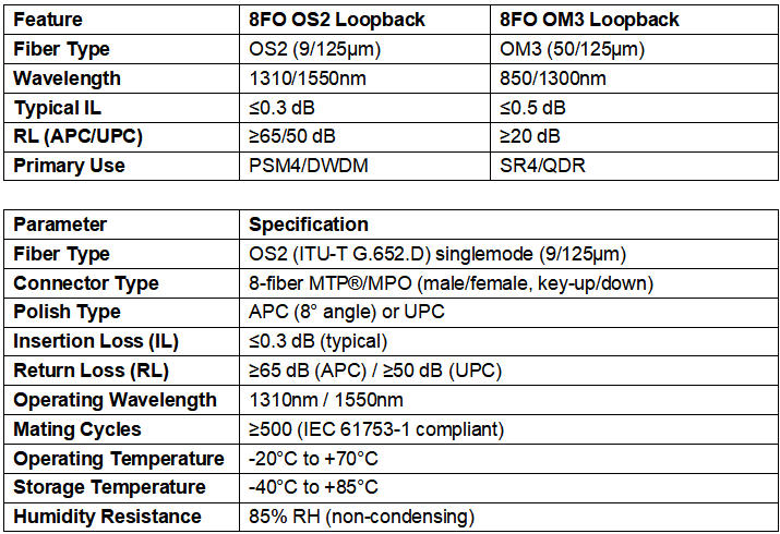 DATASHEET.jpg DATASHEET.jpg