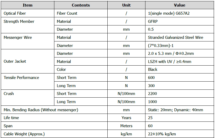 datasheet.png datasheet.png