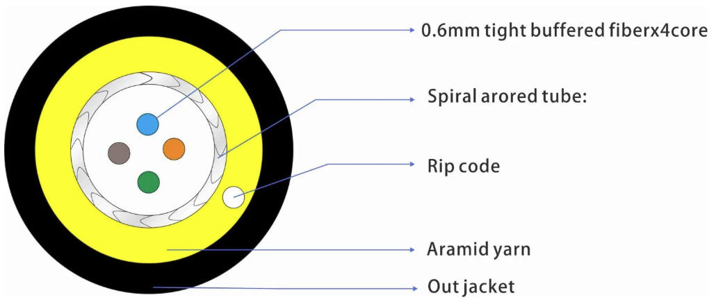 ARTICFIBER009.jpg