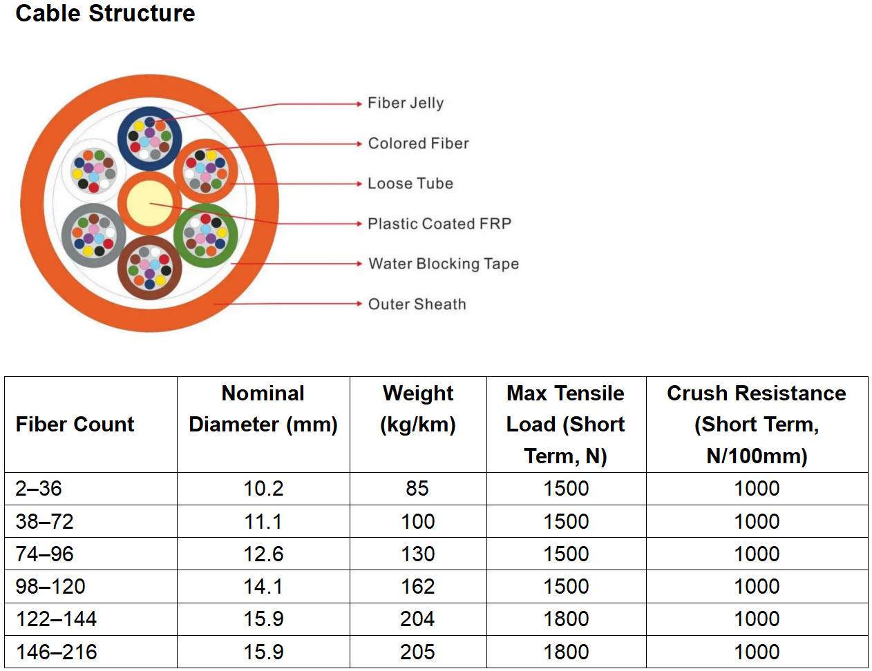 datasheet.jpg