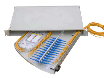 FTTH GPON Aerial Solution with Splitter Plug and Play
